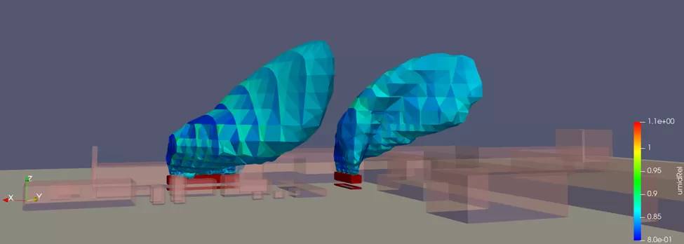CFD Estudo de Caso Pluma de Torres