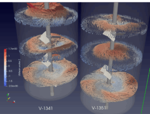 Análise de escoamento com CFD: otimizando processos industriais com engenharia de alto nível