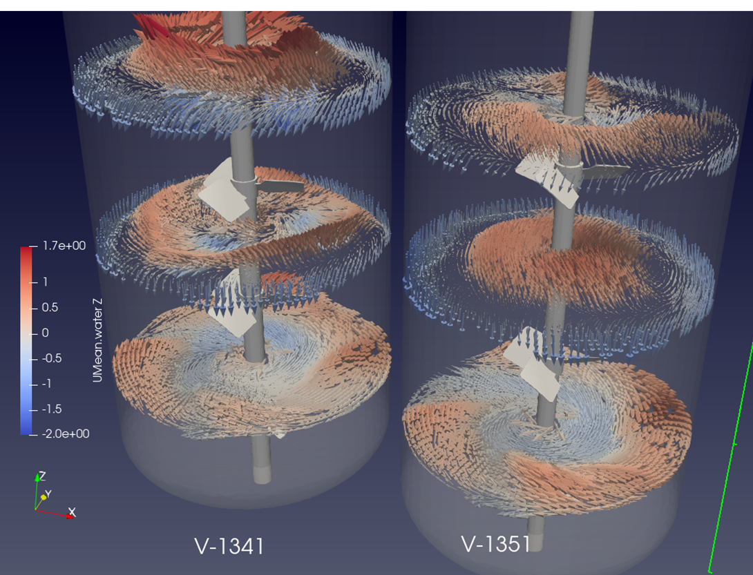 Análise de escoamento com CFD: otimizando processos industriais com engenharia de alto nível